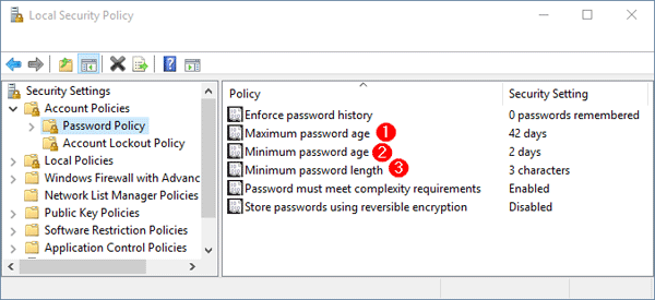 password-policy