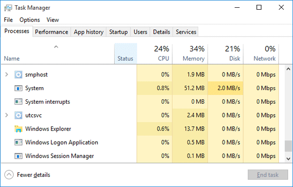 task-manager